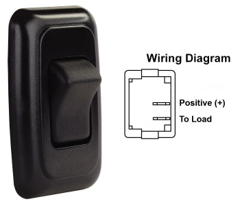 On/Off Switches With Bezel