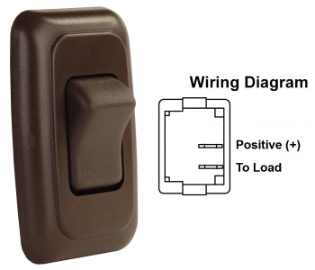 On/Off Switches With Bezel