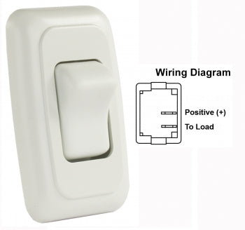 On/Off Switches With Bezel