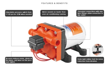 Seaflo 42 Series 3.0 GPM Water Pump