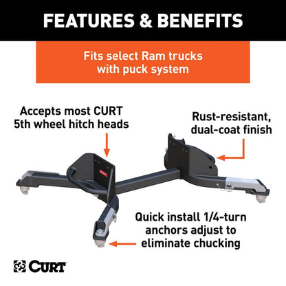 Curt RAM OEM 5th Wheel Legs