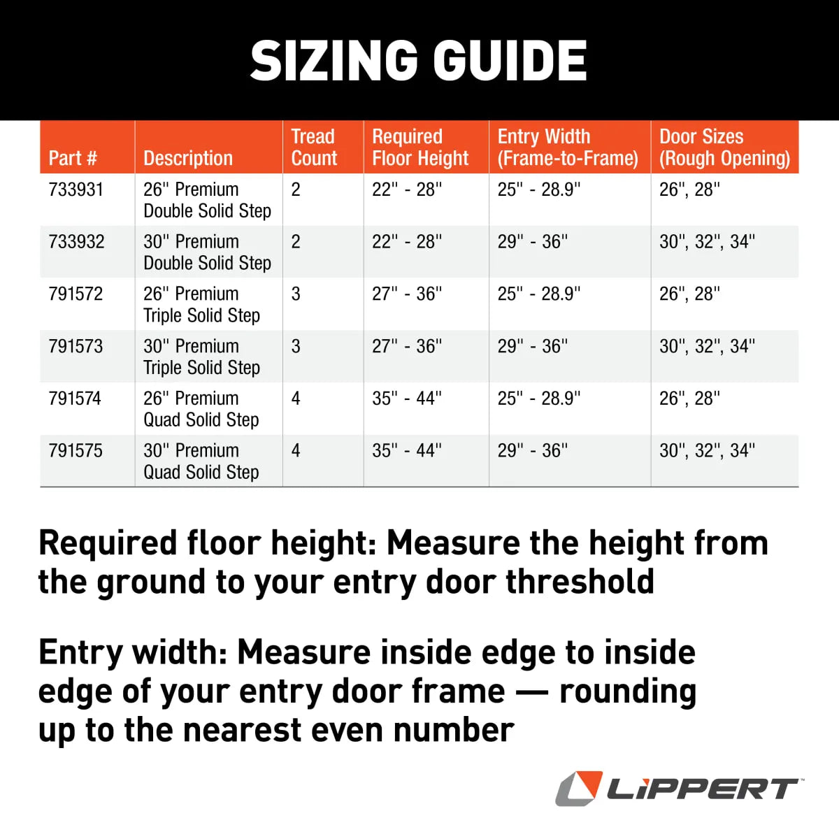 Premium Solid Step 26" Triple