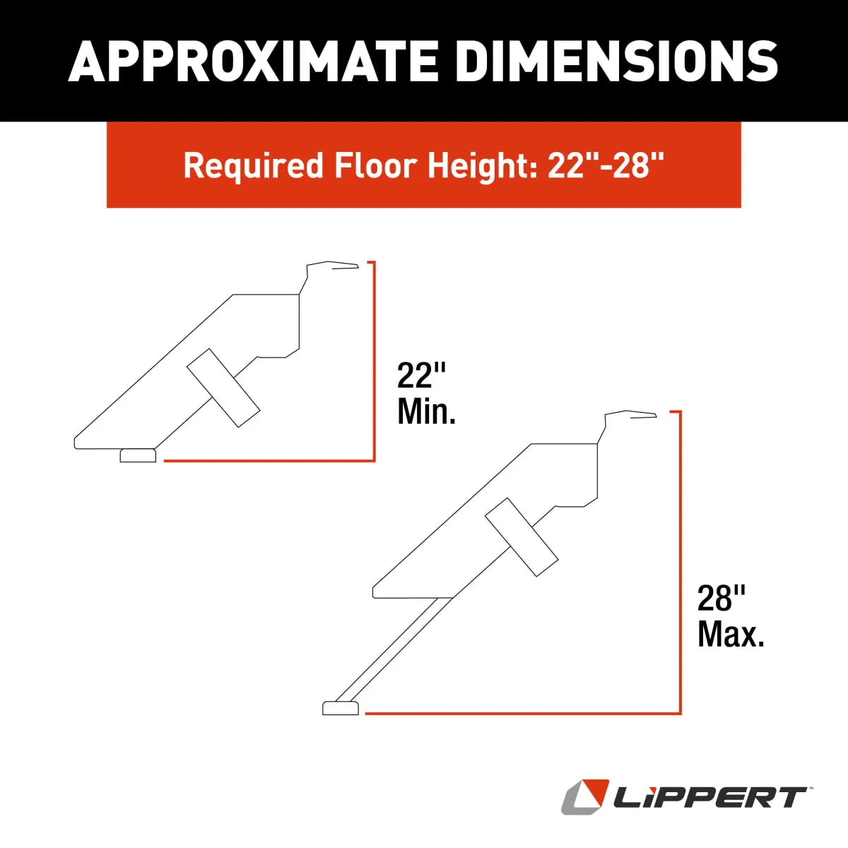 Premium Solid Step 30" Double