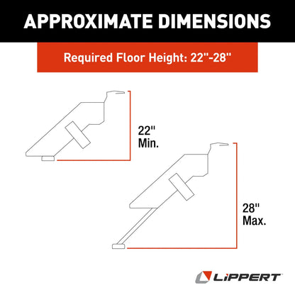 Premium Solid Step 30" Double