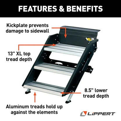 Premium Solid Step 26" Triple