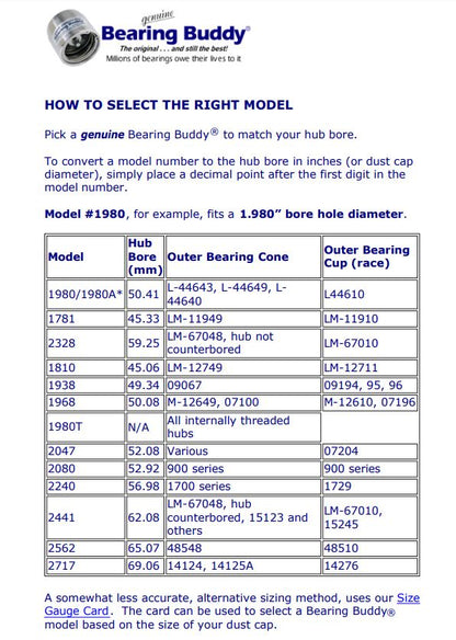 Bearing Buddy #2047 - Outer Bearing - Various