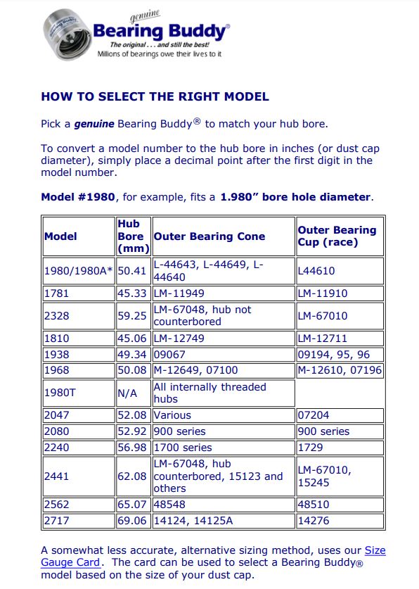 Bearing Buddy SS Outer Bearing #L44643, L44640, L44649