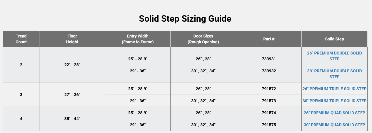 Premium Solid Step 26" Quad