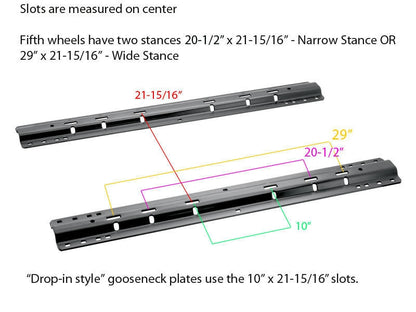 Base Rail Hardware Kit