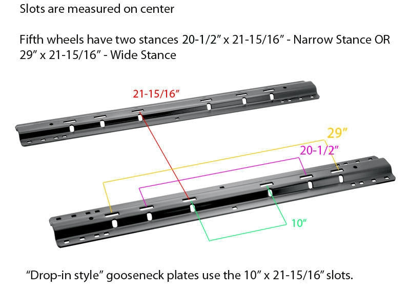 Frame Rail Kit For Fifth Wheel