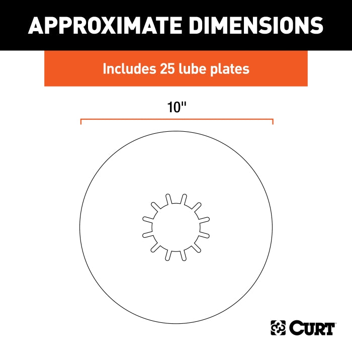 Fifth Wheel Lube Plate 25pk - 16721025