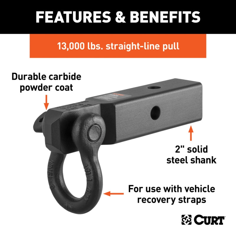 D-ring Shackle Receiver Hitch Mount