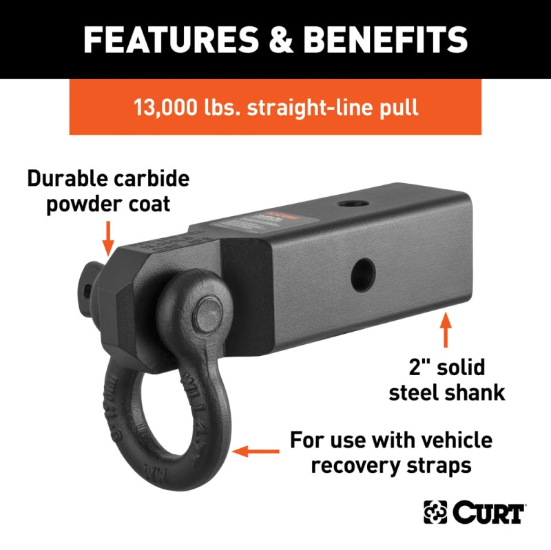 2.5" D-ring Shackle Receiver Hitch Mount