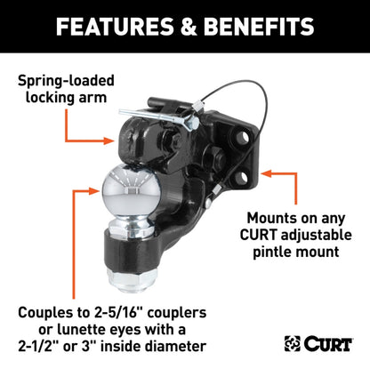 Ball & Pintle Combination - 16,000 Lb. Capacity