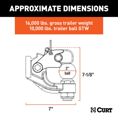 2" Hitch Ball & Pintle