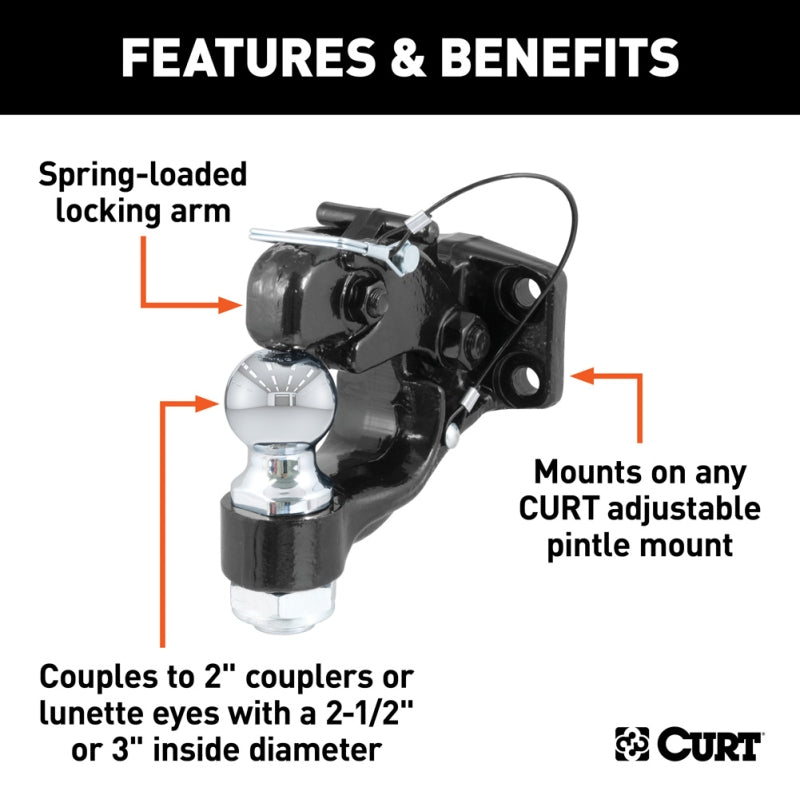 2" Hitch Ball & Pintle