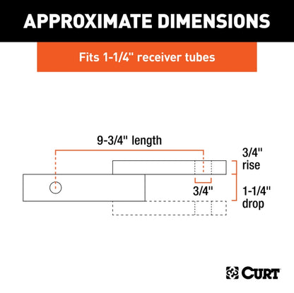 Class II Ball Mount 3.5K