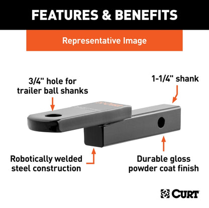 Class II Ball Mount 3.5K