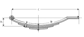 1-3/4" Wide 8 lbs 2Lvs 30"