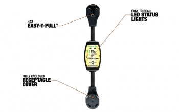 Surge Guard & Circuit Analyzer 120v 30 Amp