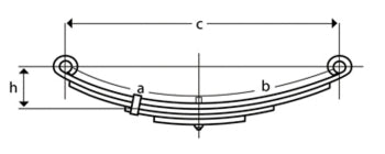 1-3/4" Wide 9-5/8 lbs