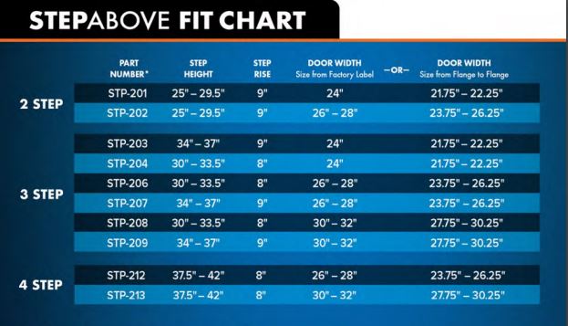 StepAbove 3 Step 26" - 28"